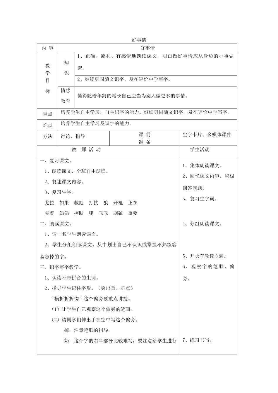 一年级语文下册 15 长大 好事情（第2课时）教案 北师大版-北师大版小学一年级下册语文教案_第1页
