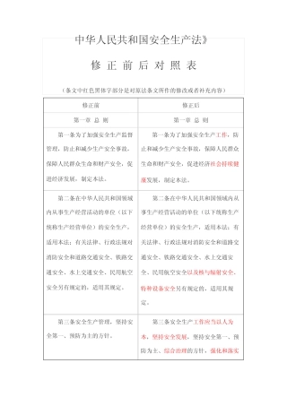 2021年新安全生产法,列举新旧安全法对比明细 