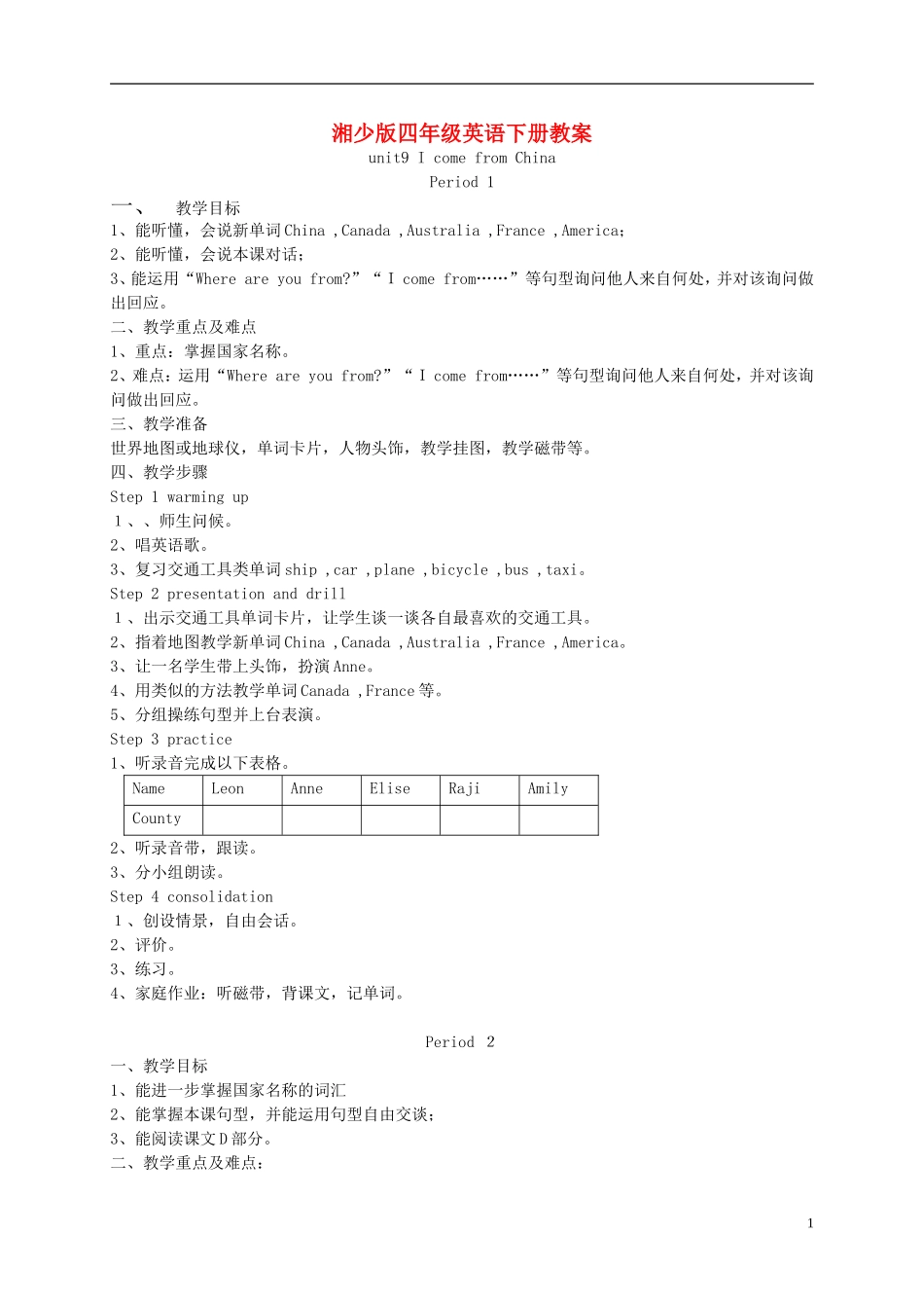 四年级英语下册 unit9教案 湘少版_第1页