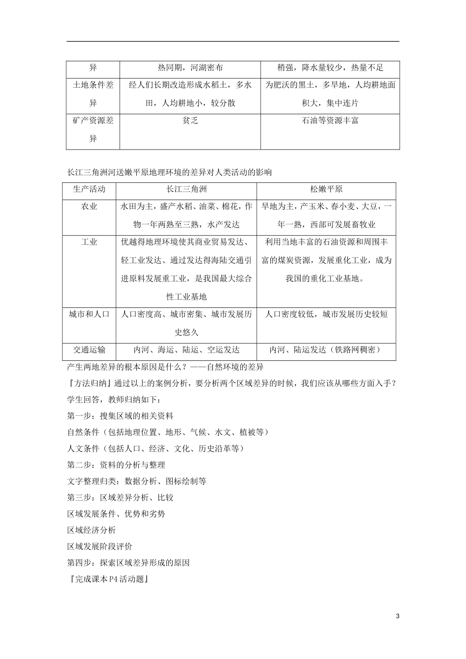 内蒙古赤峰二中高中地理 第一章第一节地理环境对区域发展的影响教案6 新人教版必修3_第3页