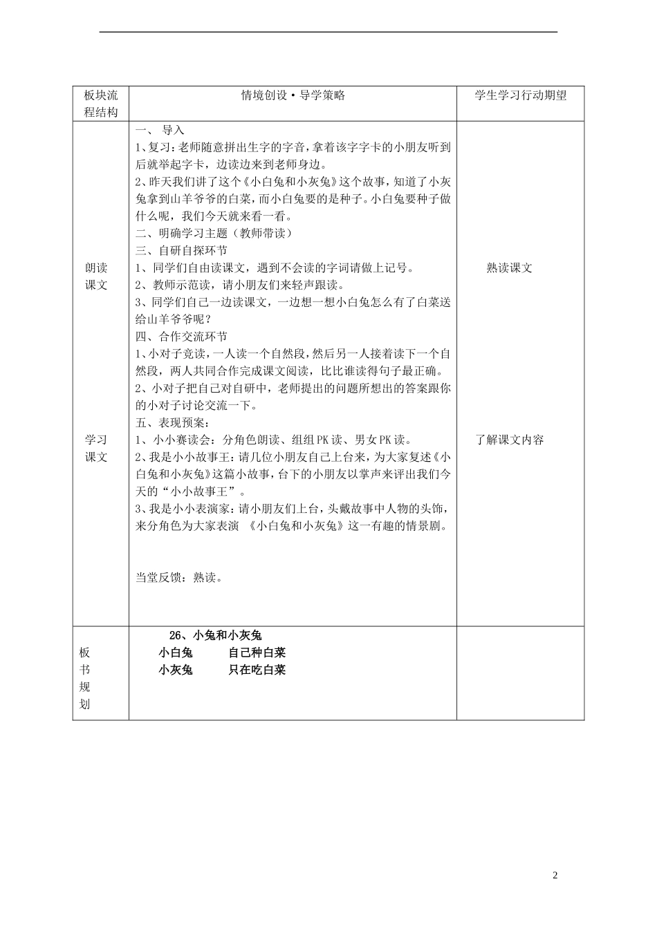一年级语文下册 小白兔和小灰兔课案 人教新课标版_第2页