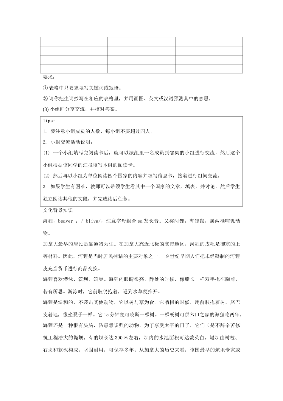 学年四年级英语下册 Unit 6《Countries》（Fun Time）教学设计 人教新起点-人教新起点小学四年级下册英语教案_第3页