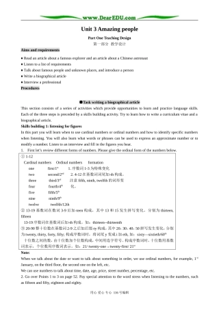 高中英语Unit 3 Amazing people Task Writing a biographical artical