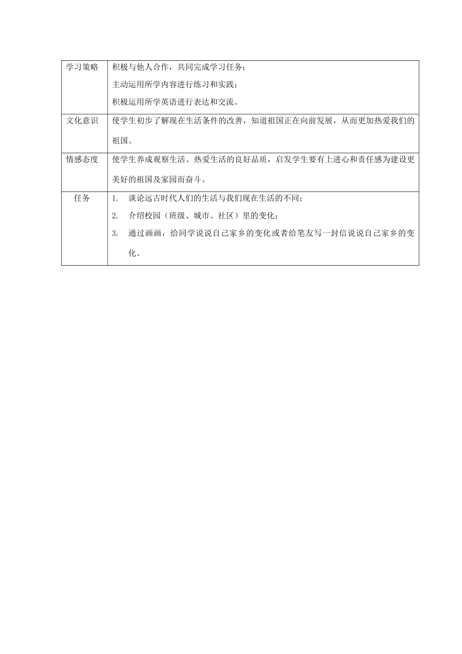 五年级英语下册 Module 1 Changing教案 外研版（三起）-外研版小学五年级下册英语教案_第2页