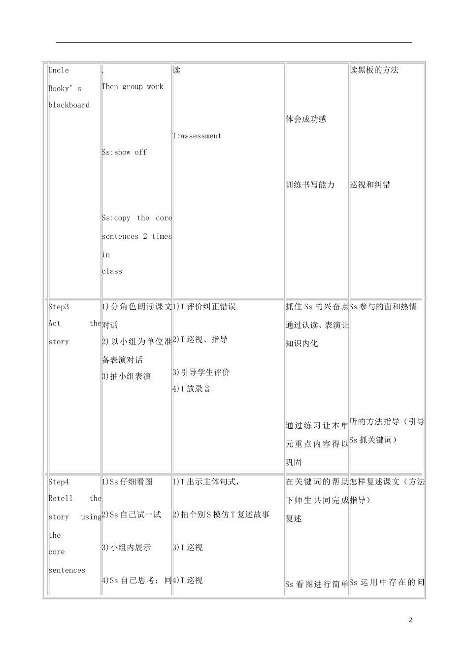 五年级英语上册 Unit2(7)教案 北师大版_第2页