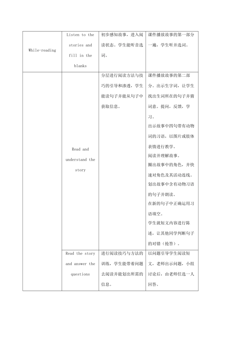 五年级英语上册 Module 5 Unit 15（阅读课）教案 广州版_第3页