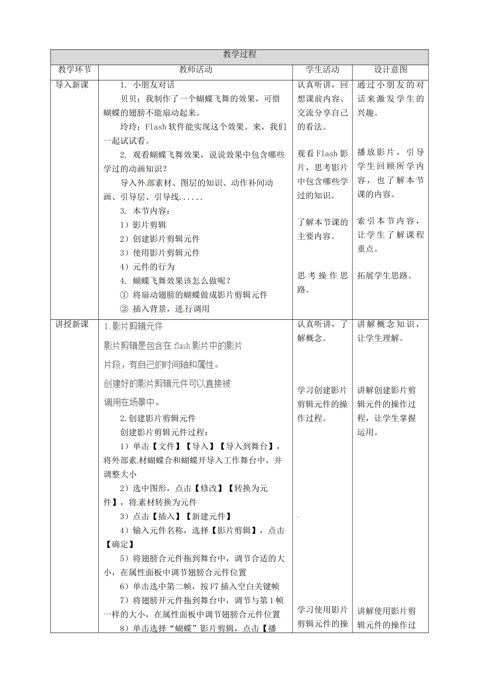 五年级信息技术上册 第9课 蝴蝶飞舞—运用影片剪辑元件教案 粤教版-粤教版小学五年级上册信息技术教案_第2页