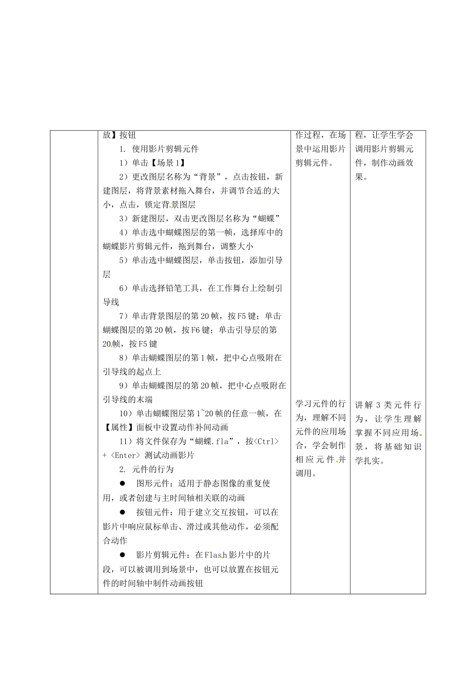 五年级信息技术上册 第9课 蝴蝶飞舞—运用影片剪辑元件教案 粤教版-粤教版小学五年级上册信息技术教案_第3页
