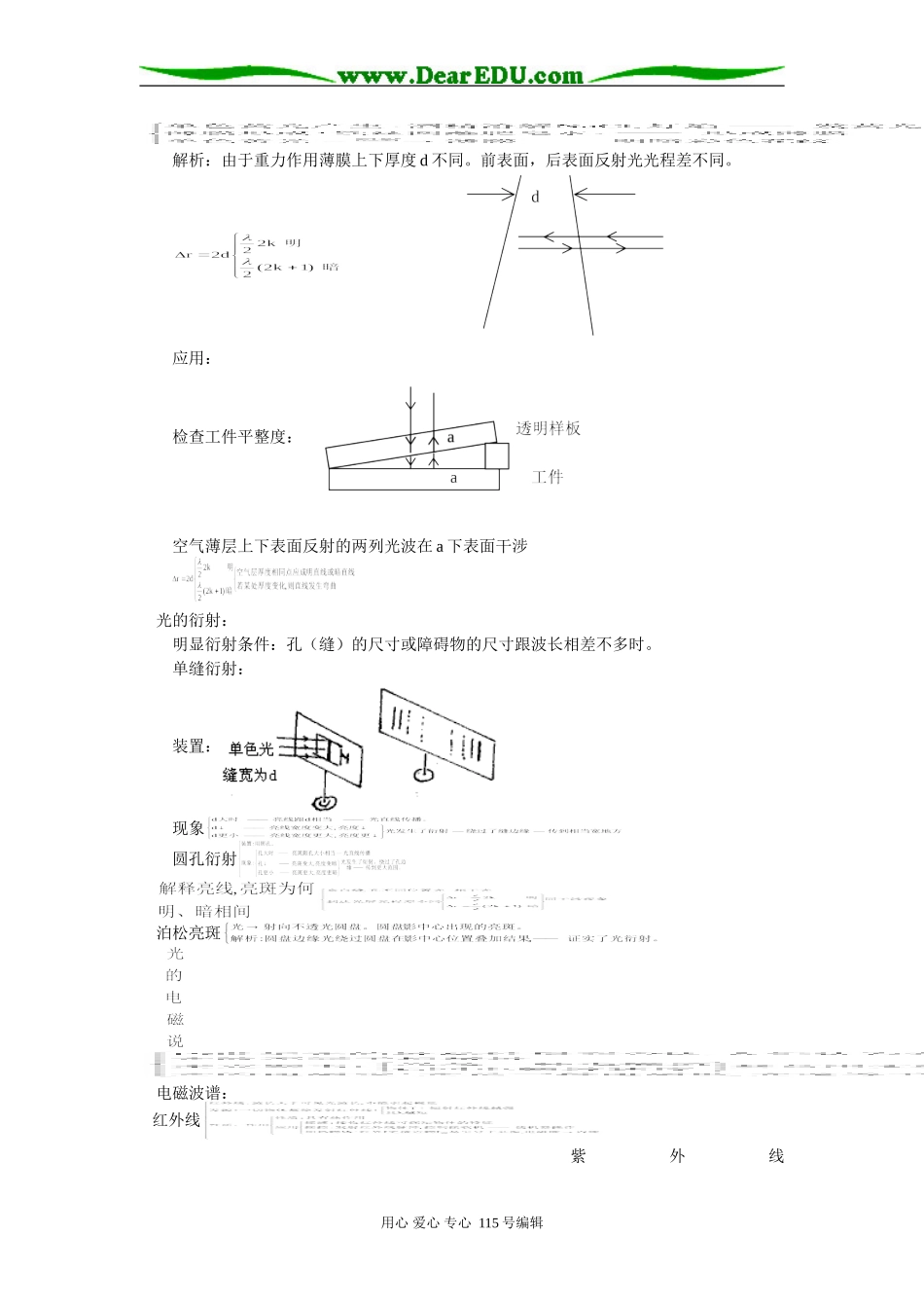 高二物理光的波动性知识精讲_第2页