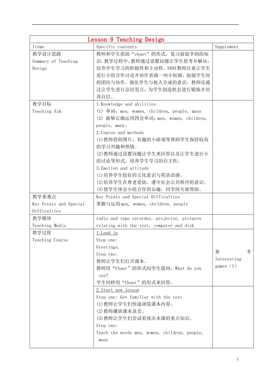 五年级英语下册 unit2 lesson9（3）教案 冀教版_第1页