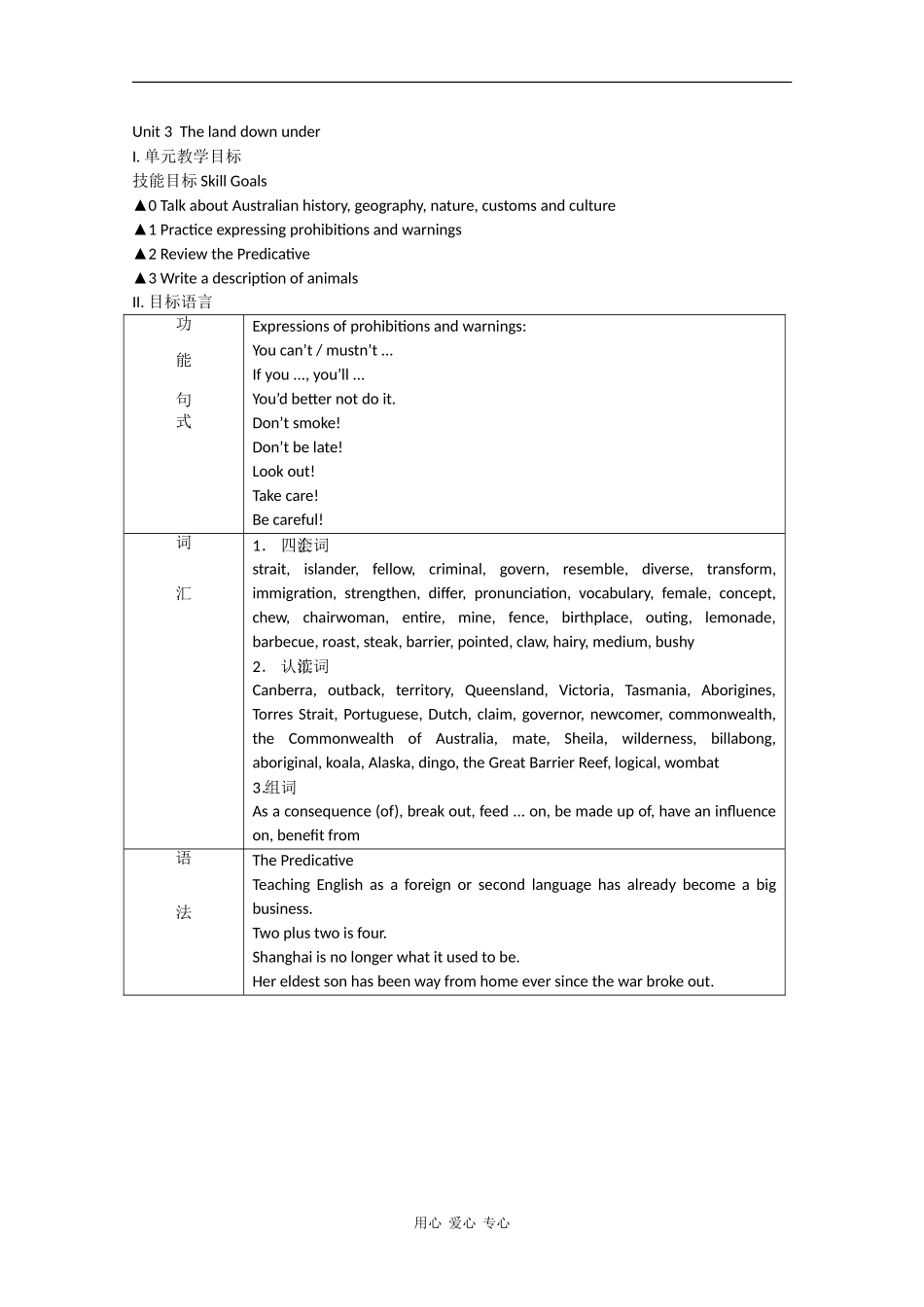 高中英语：Unit3 the land down under教案（旧人教版）_第1页