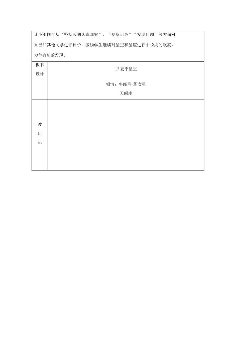 五年级科学下册 第四单元 春夏星空 17 夏季星空教案 青岛版六三制-青岛版小学五年级下册自然科学教案_第3页