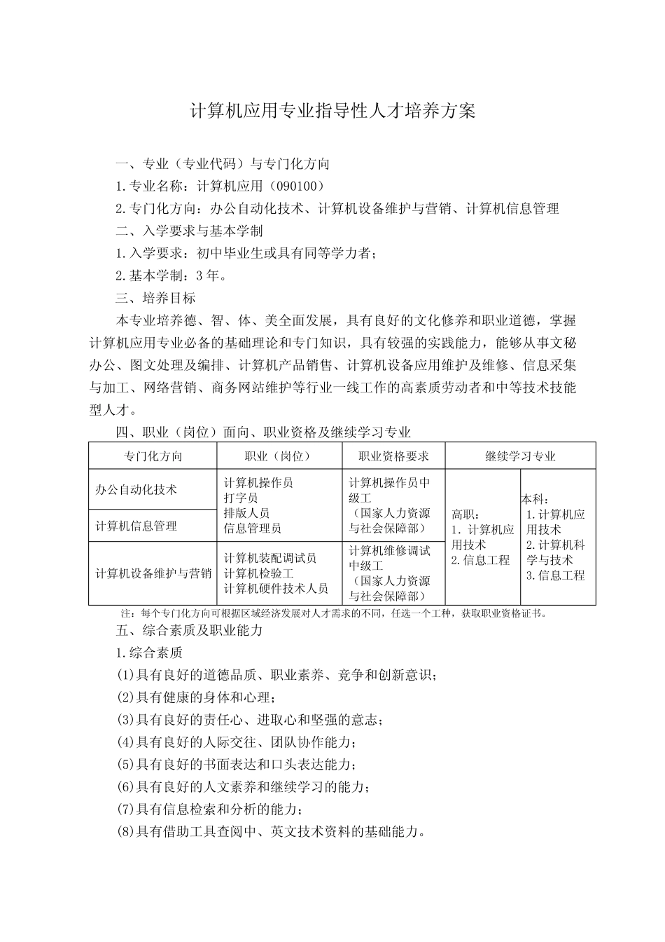 中等职业教育计算机应用专业指导性人才培养方案 _第1页