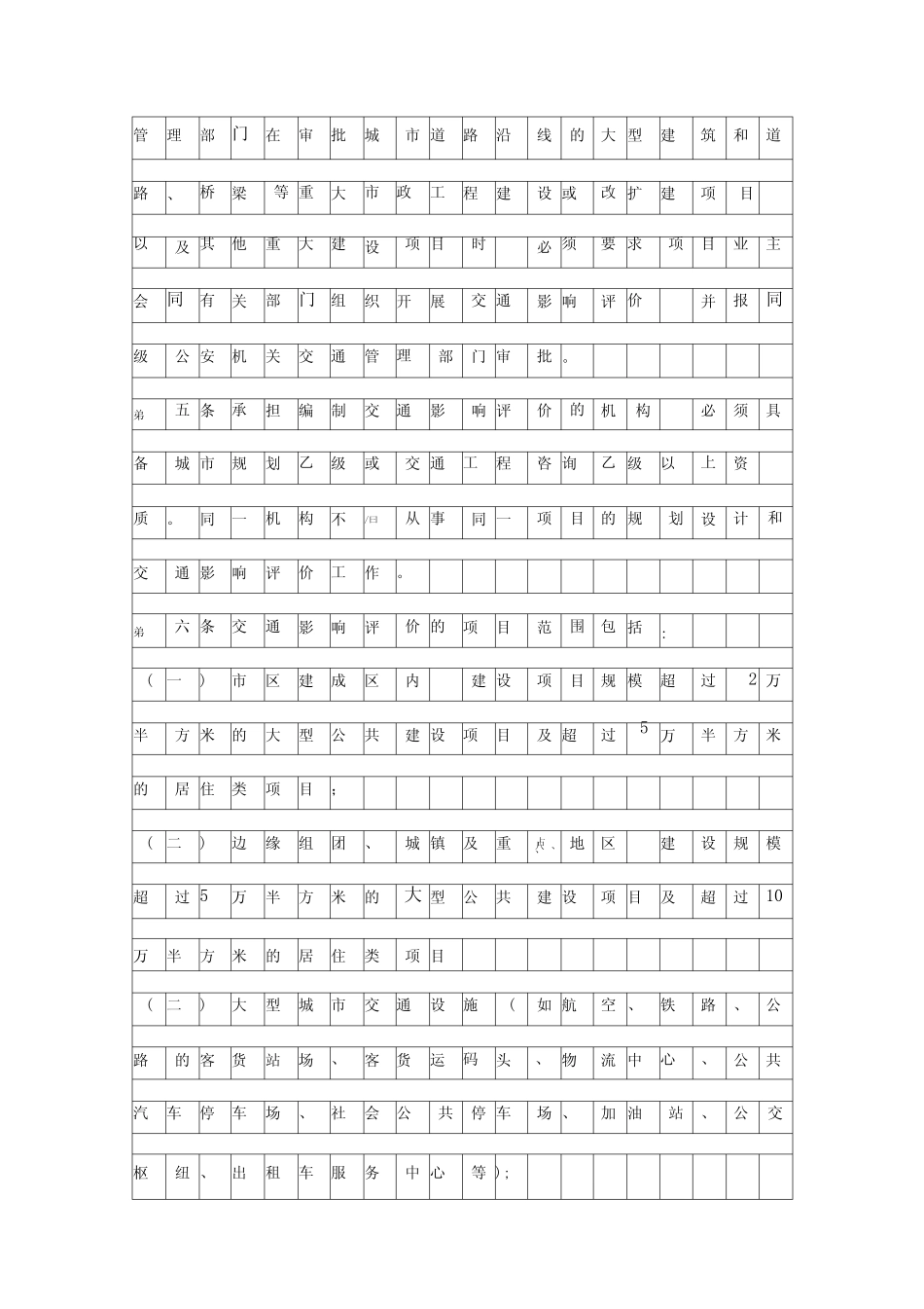 建设项目交通影响评价办法_第2页