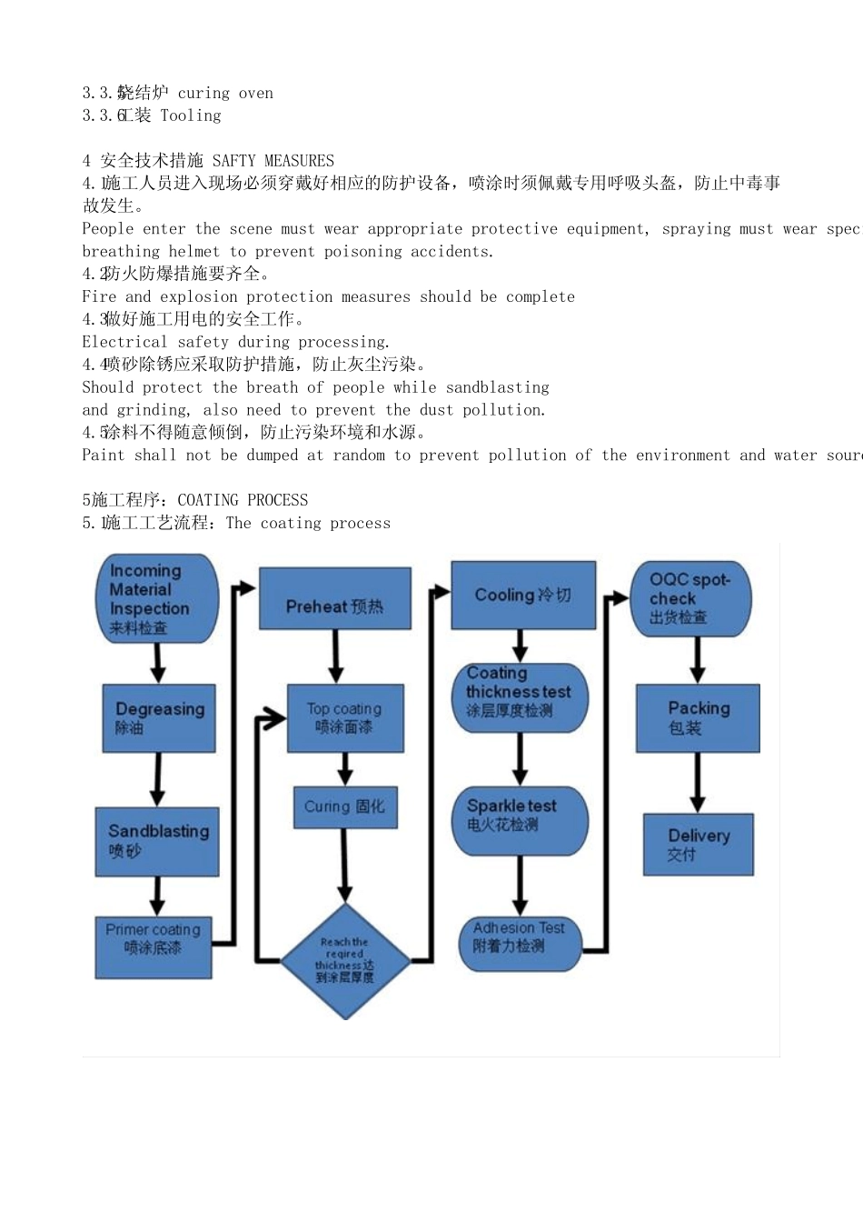 PFA防腐涂层施工规范_第2页