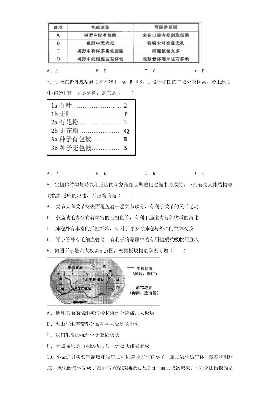2021年浙江省杭州市中考科学试卷(含详细解析) _第2页