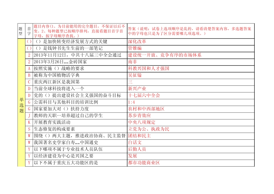 方便快捷 教育类2014重庆公需科目考试答案 _第1页