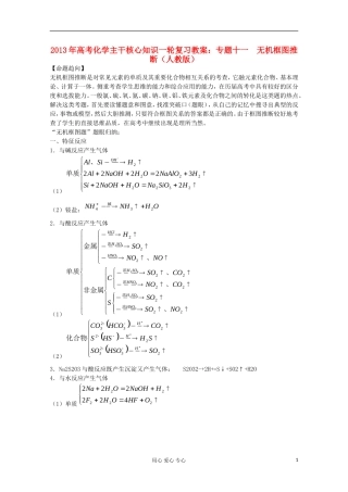 2013年高考化学主干核心知识一轮复习 专题十一 无机框图推断教案 新人教版