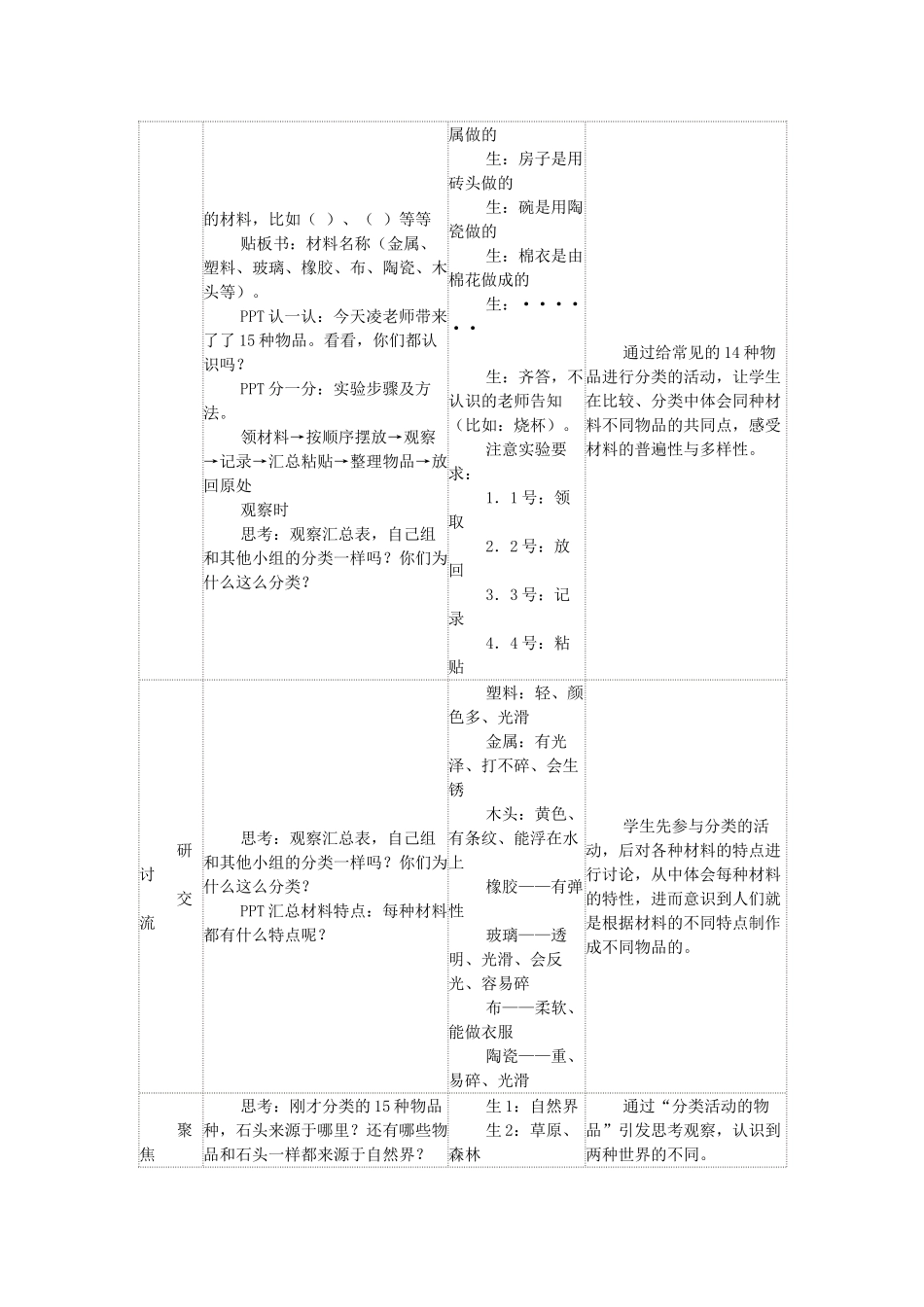 二年级科学上册 2.1 我们生活的世界教案 教科版-教科版小学二年级上册自然科学教案_第2页