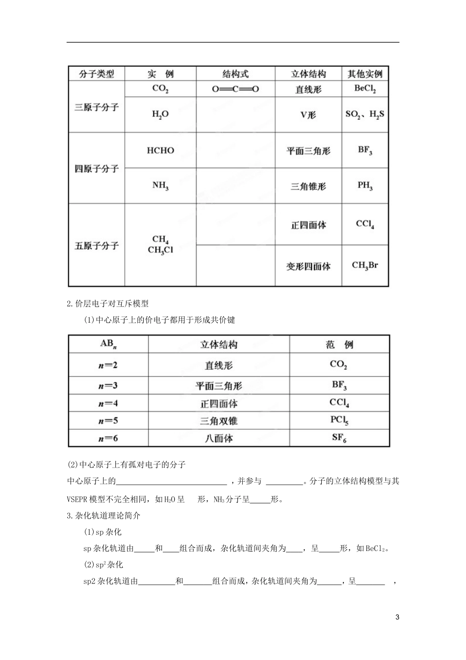 2013高考化学复习知识点深度剖析 专题十一 第二章 化学键与分子间作用力教案 新人教版_第3页