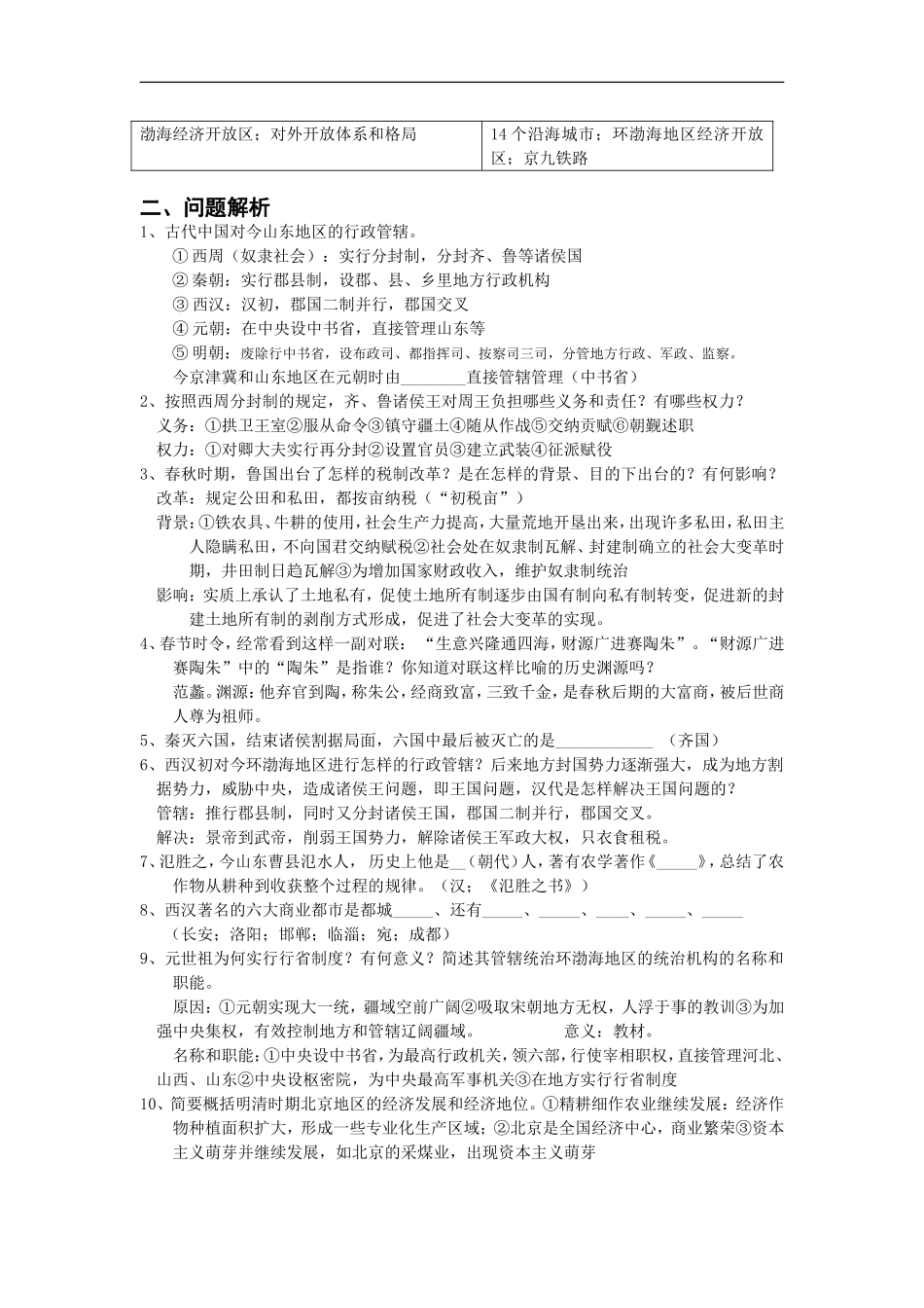 2009届高考历史热点地方史专题教案：山东_第2页