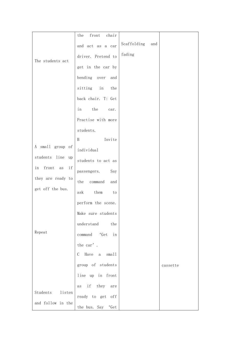 二年级英语上册 Unit 4 Going about（period1）教案 沪教牛津版-沪教牛津版小学二年级上册英语教案_第3页
