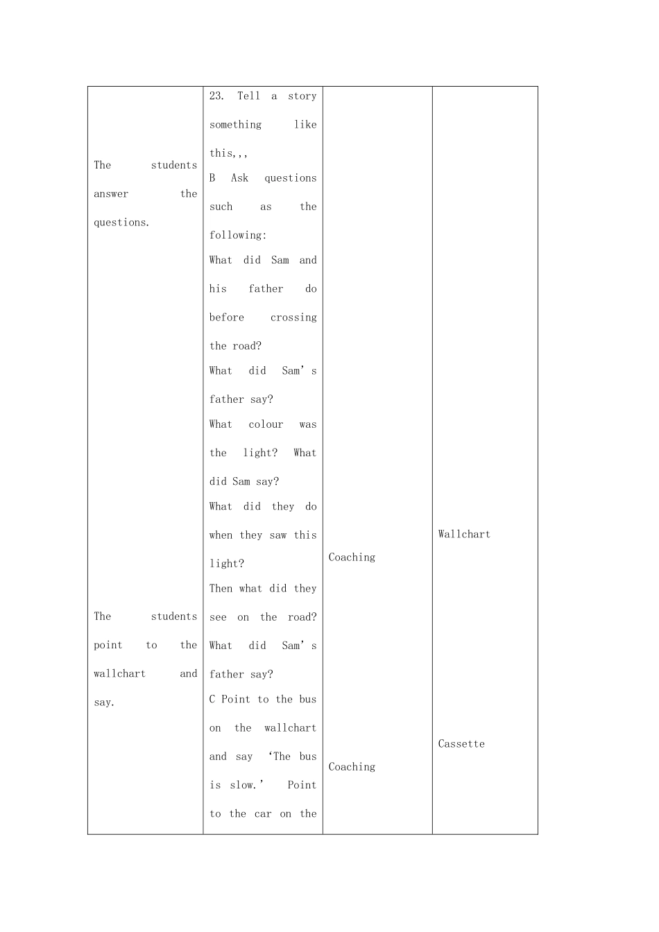 二年级英语上册 Unit 5 Crossing the road（period2）教案 沪教牛津版-沪教牛津版小学二年级上册英语教案_第2页