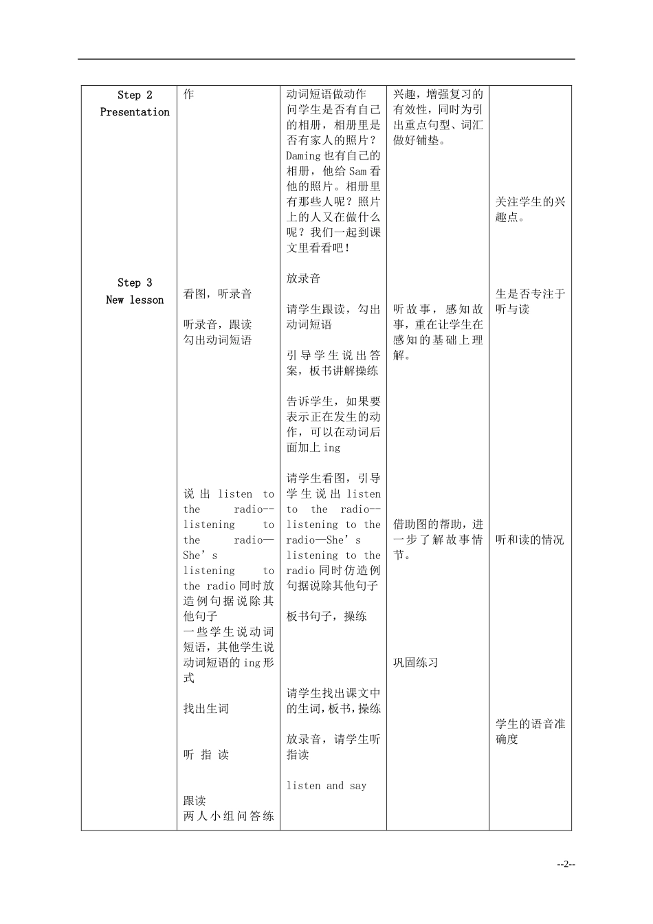 二年级英语下册 Module2 Unit1She’s listening to the radio.教案 外研版（一起）_第2页