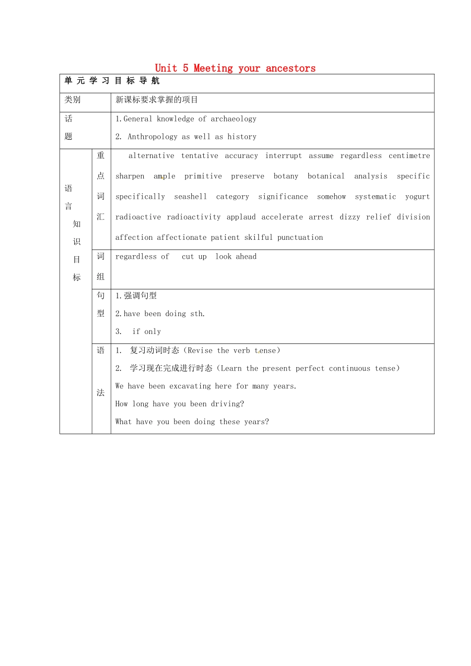 2014-2015学年高中英语 Unit 5  Meeting your ancestors教学设计1 新人教版选修8_第1页