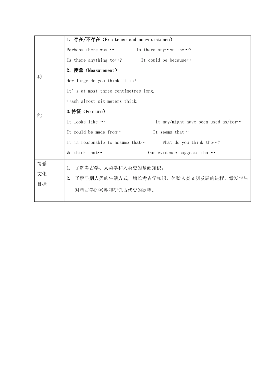 2014-2015学年高中英语 Unit 5  Meeting your ancestors教学设计1 新人教版选修8_第2页