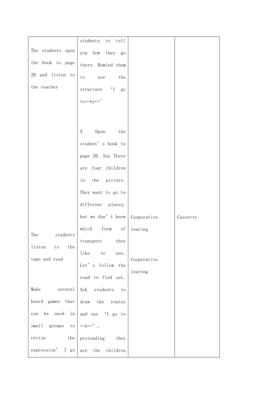 二年级英语上册 Unit4 period4教案 沪教牛津版_第2页