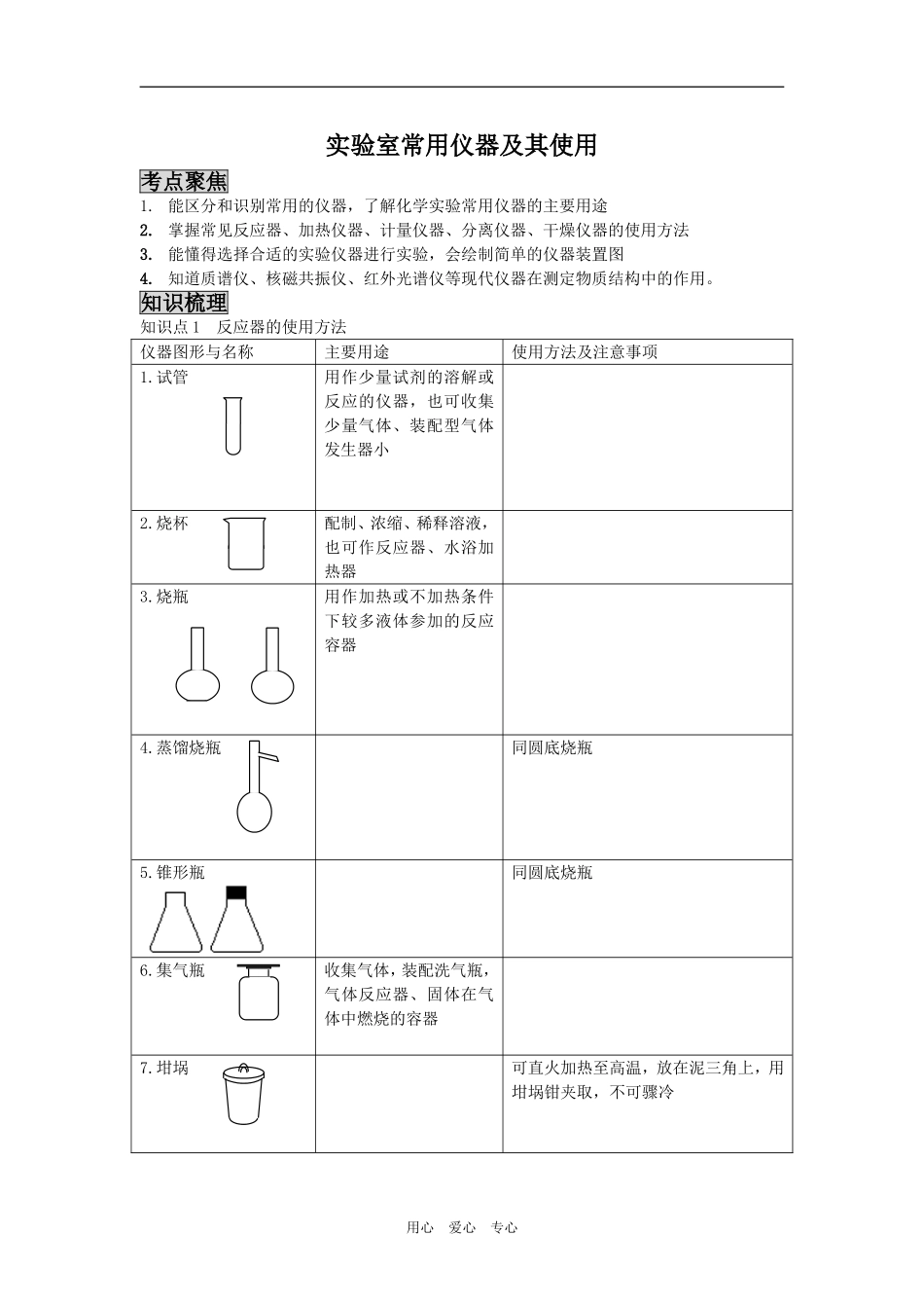 2009届高三化学二轮复习教案：实验室常用仪器及其使用_第1页