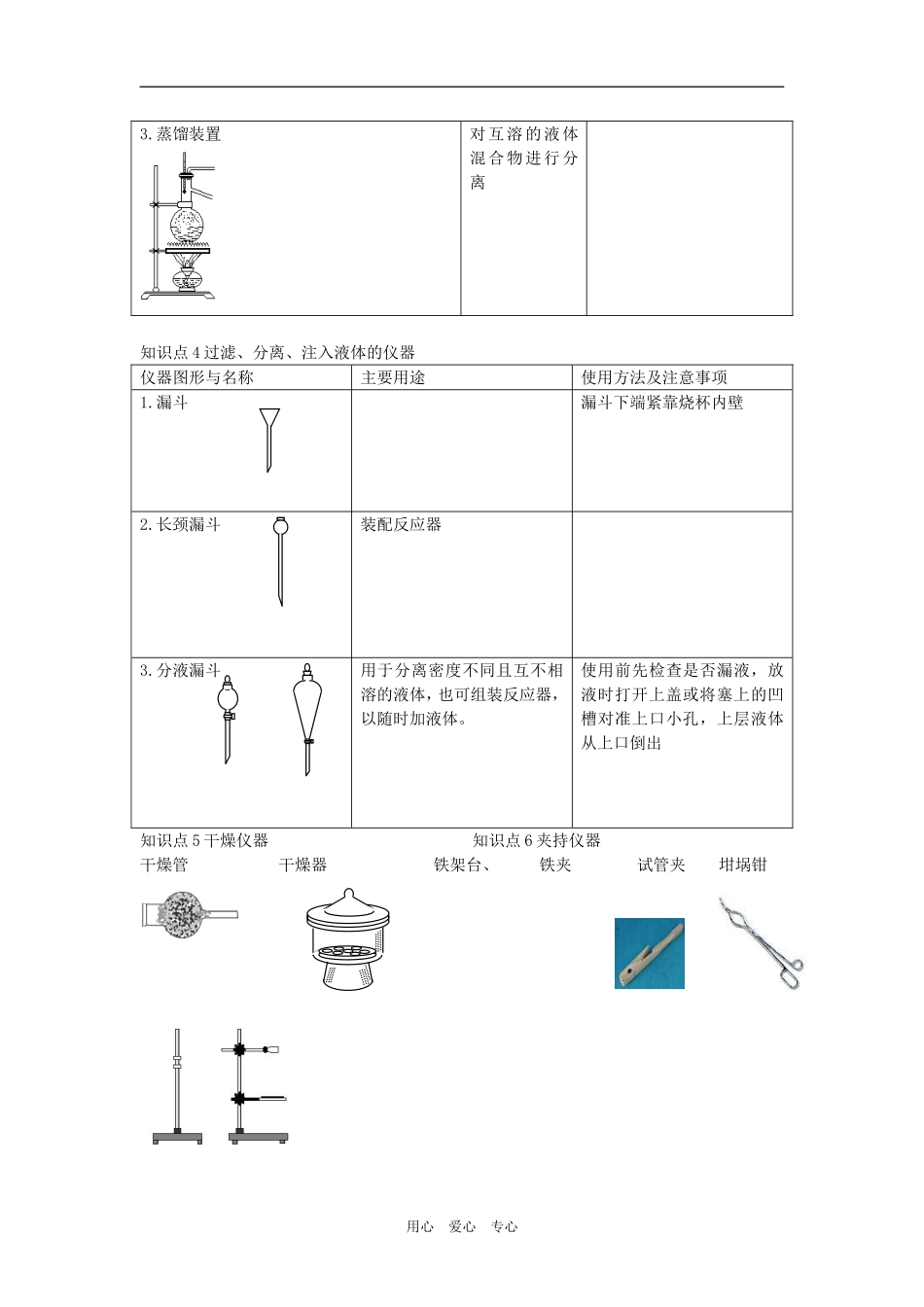 2009届高三化学二轮复习教案：实验室常用仪器及其使用_第3页