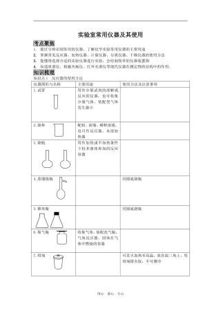2009届高三化学二轮复习教案：实验室常用仪器及其使用