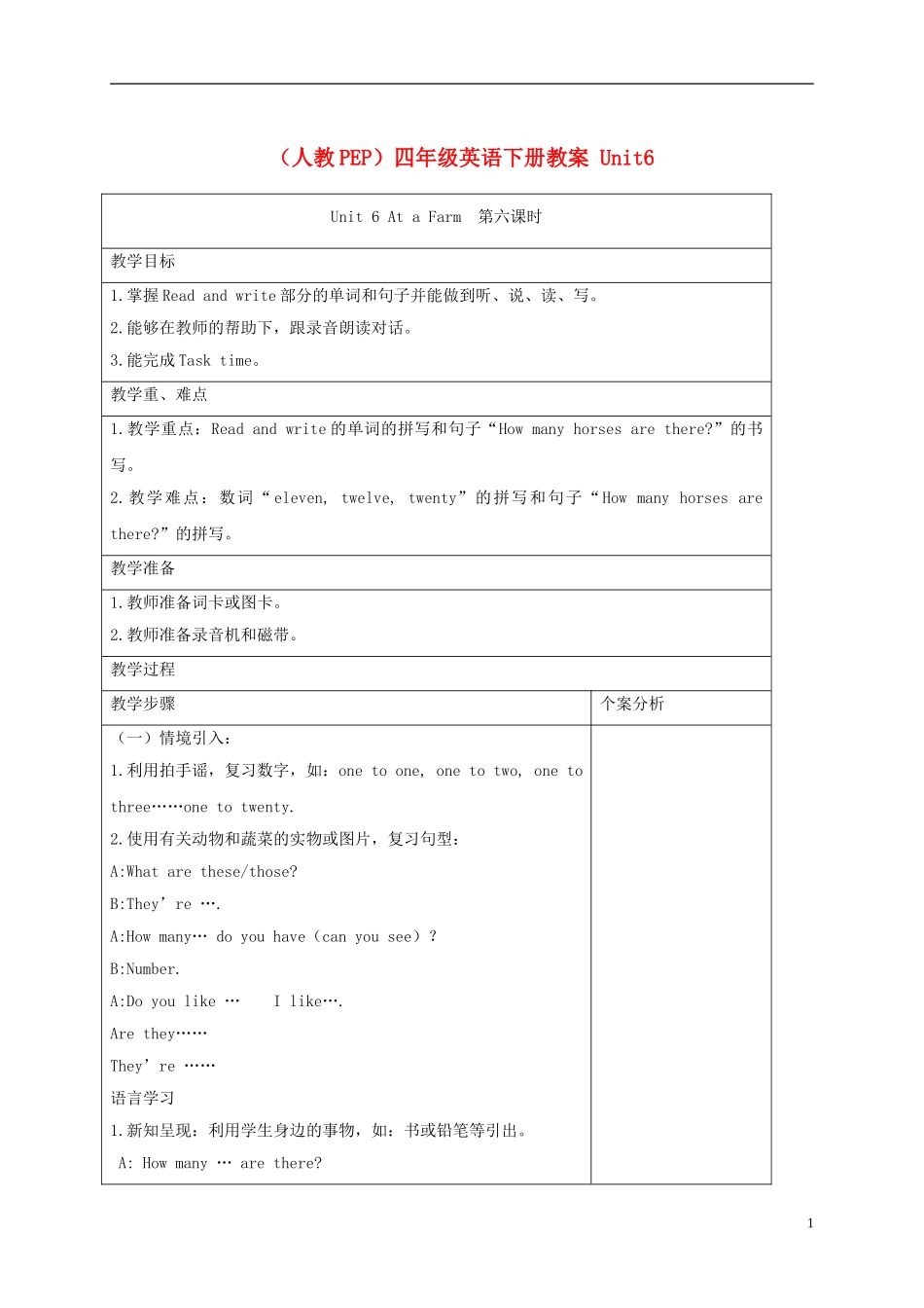 四年级英语下册 Unit6 第6课时教案 人教PEP_第1页