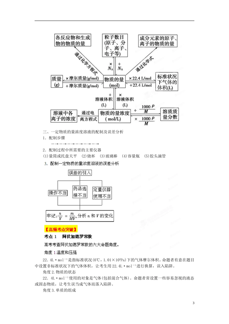 2013高考化学二轮复习精品资料专题02 化学常用计量教学案（教师版）_第3页