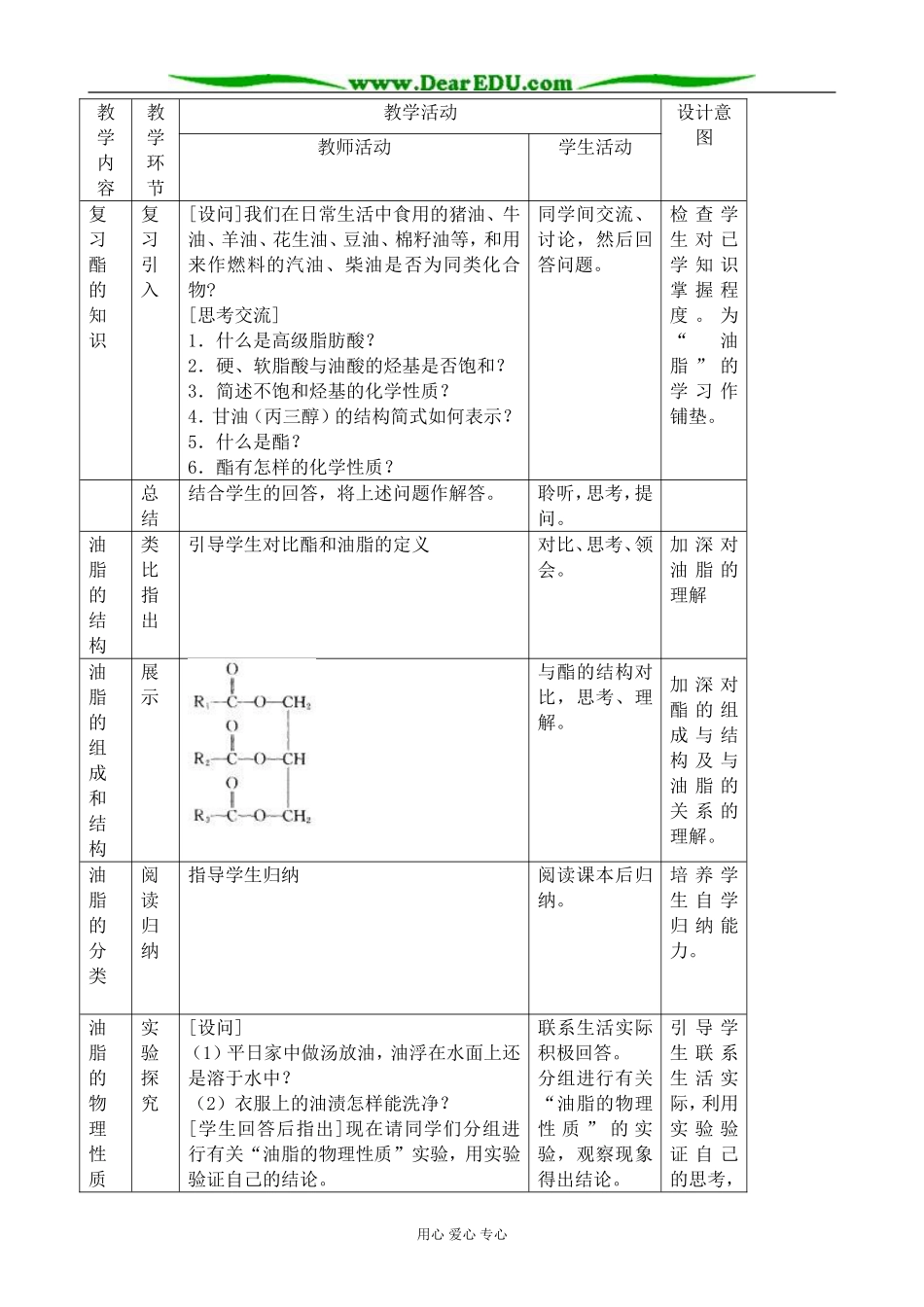 新人教版高中化学选修5油脂1_第2页