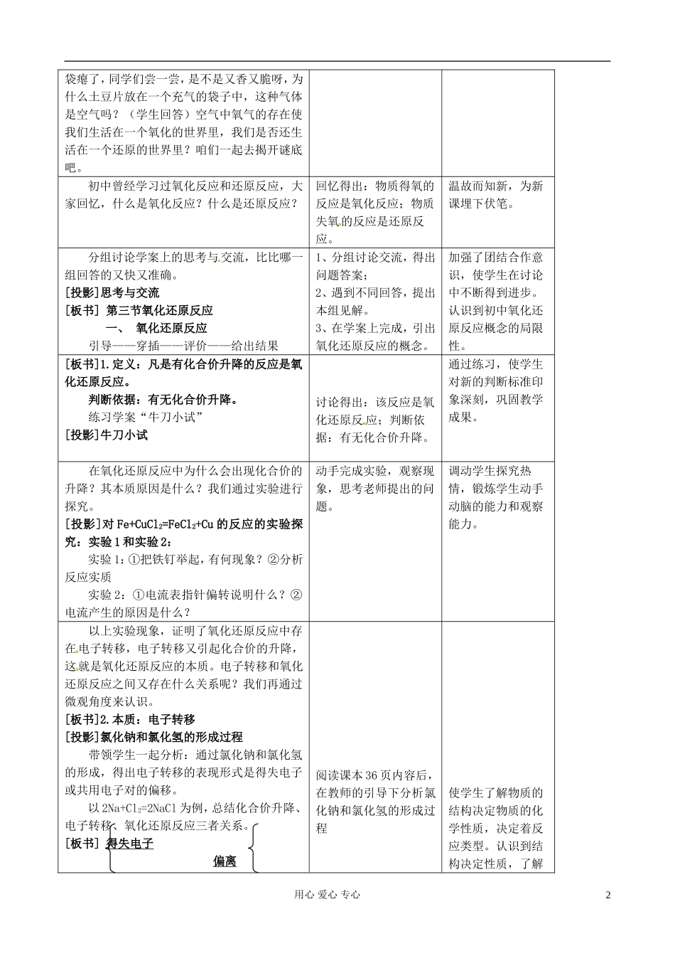 云南省玉溪一中高一化学《氧化还原反应》教案_第2页
