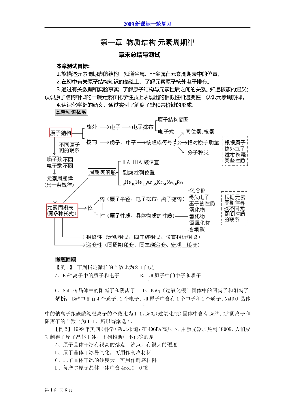 2009届高考一轮复习-必修2-物质结构章末总结_第1页