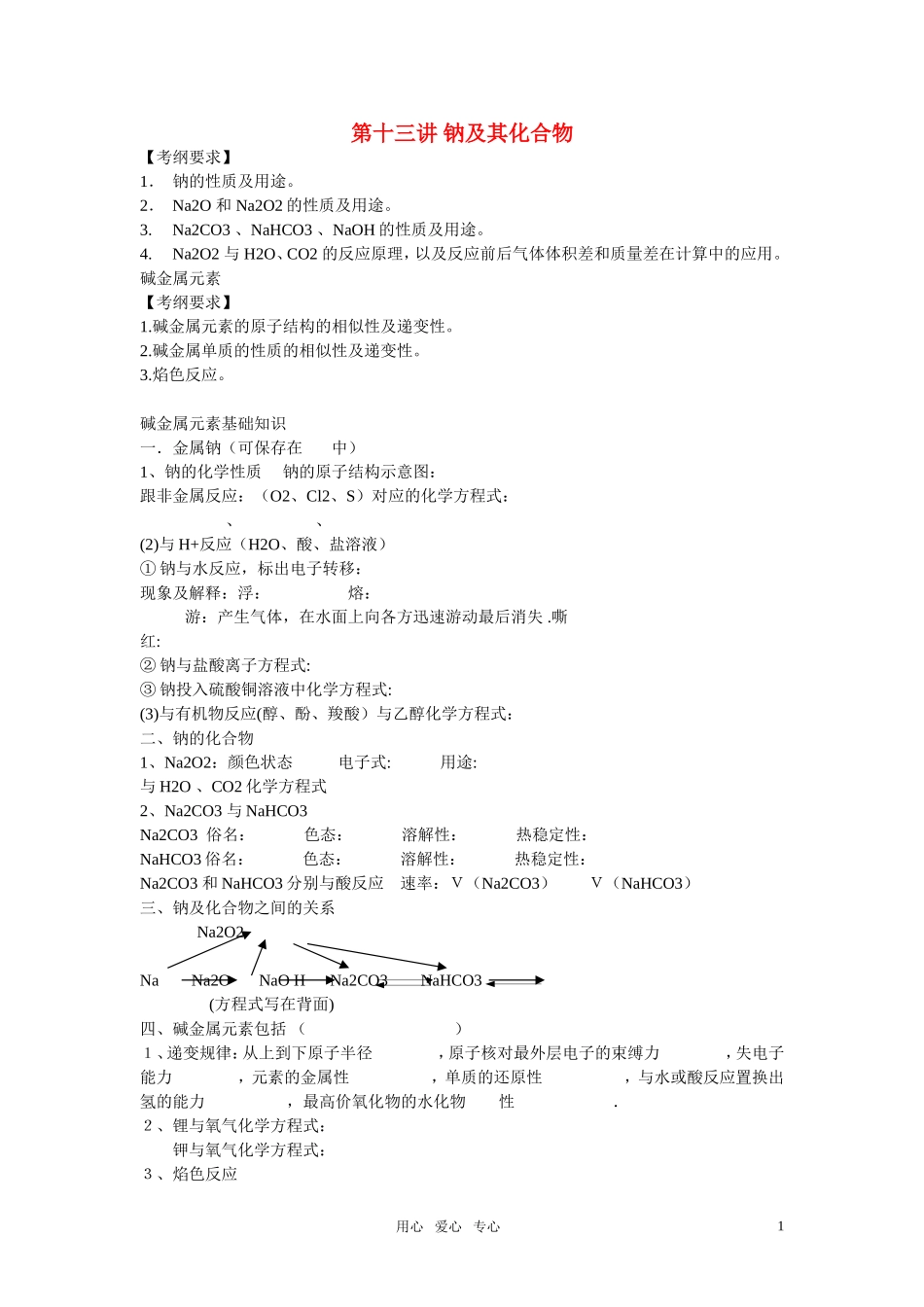 2011年高考化学一轮复习 钠及其化合物精品教案 新人教版_第1页