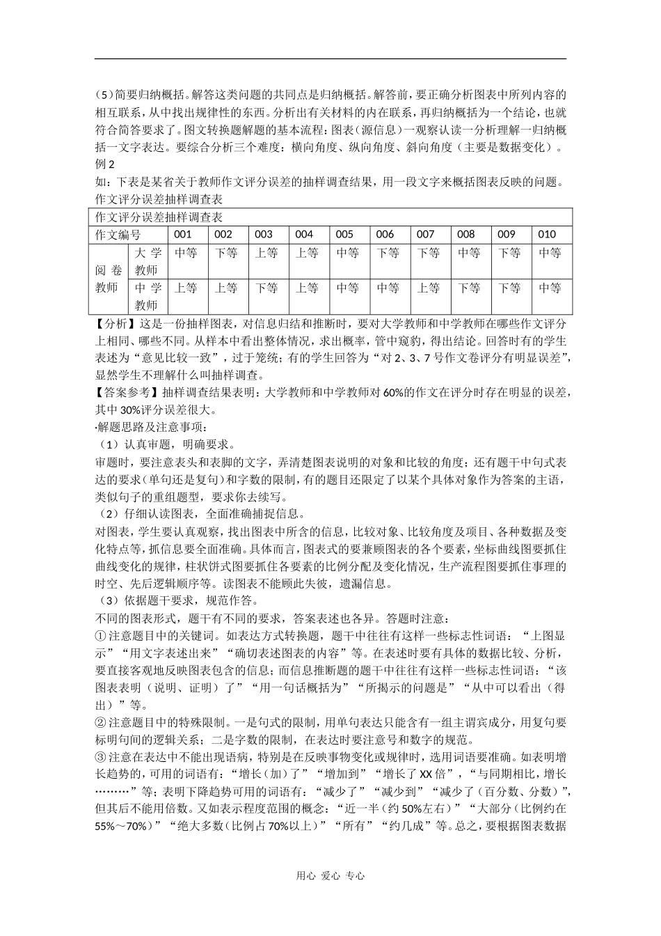 2010高三语文高考安徽卷复习教案：图文转换 新人教版_第2页