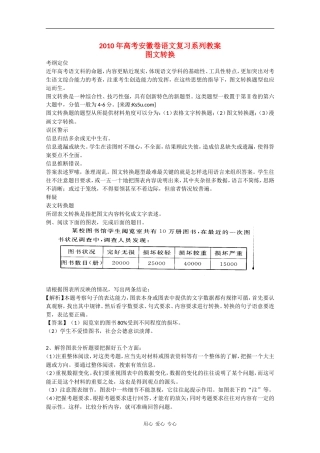 2010高三语文高考安徽卷复习教案：图文转换 新人教版