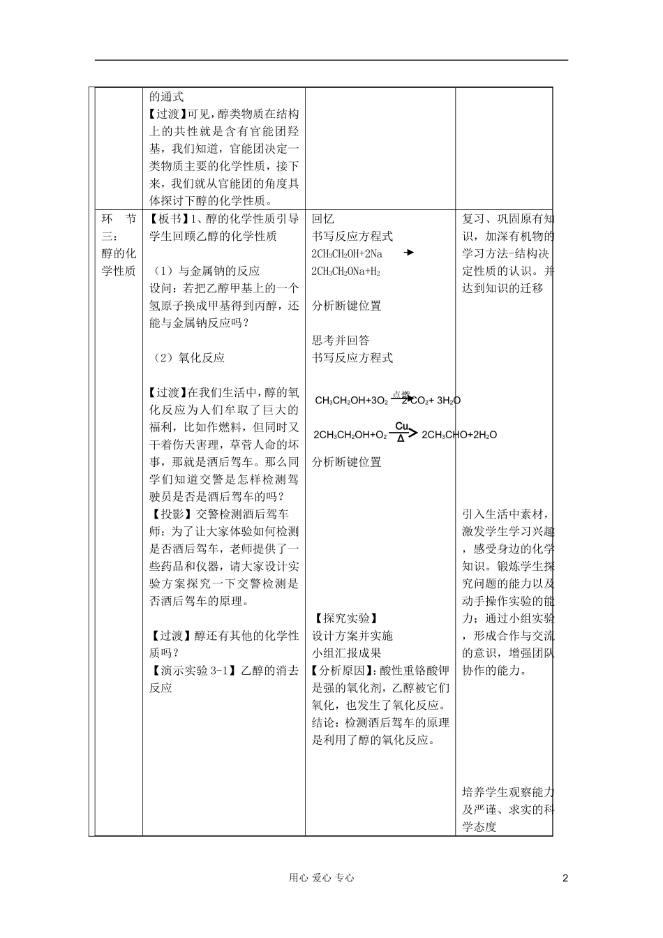 2011年10月海南省中学高中化学课堂教学评比 《醇》教案1_第2页