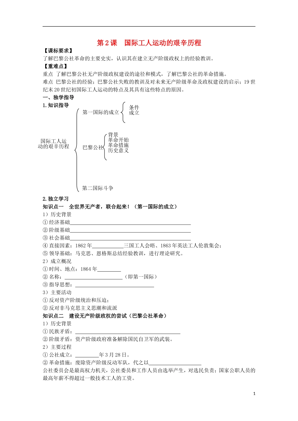 重庆市江津五中高中历史 专题八《第2课 国际工人运动的艰辛历程》复习教案 人民版必修1_第1页