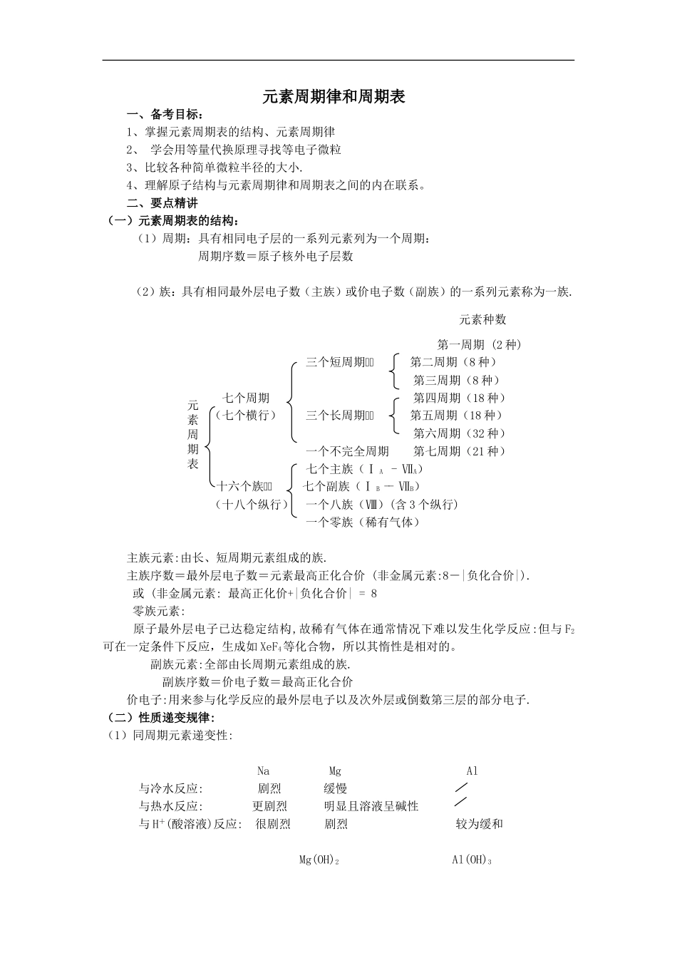2009届高三化学一轮复习教案6——基本概念和基本理论：元素周期律和周期表_第1页