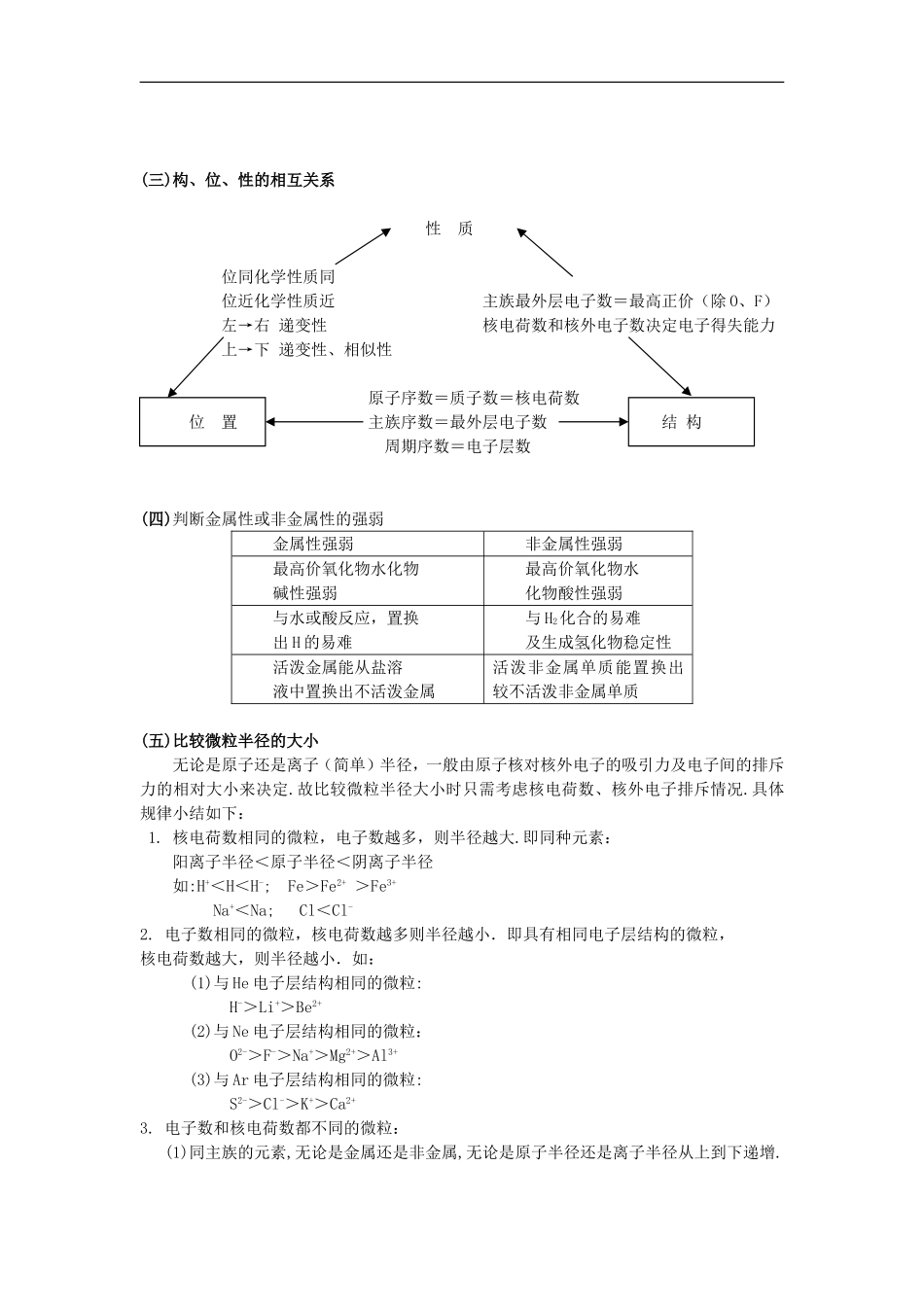 2009届高三化学一轮复习教案6——基本概念和基本理论：元素周期律和周期表_第3页