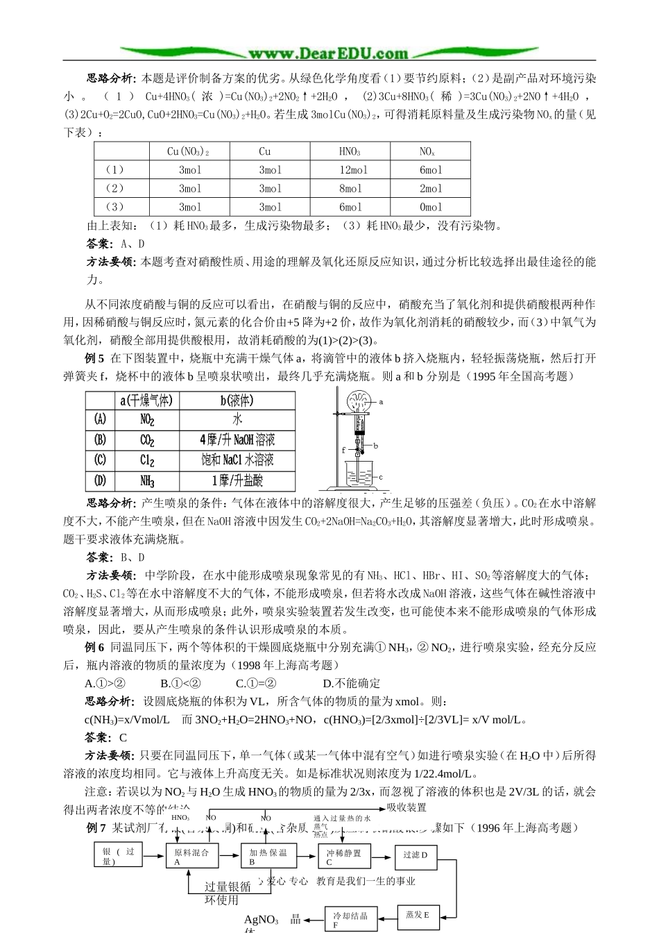 2007年高三化学成套优秀讲义 第四节 氮族元素_第3页