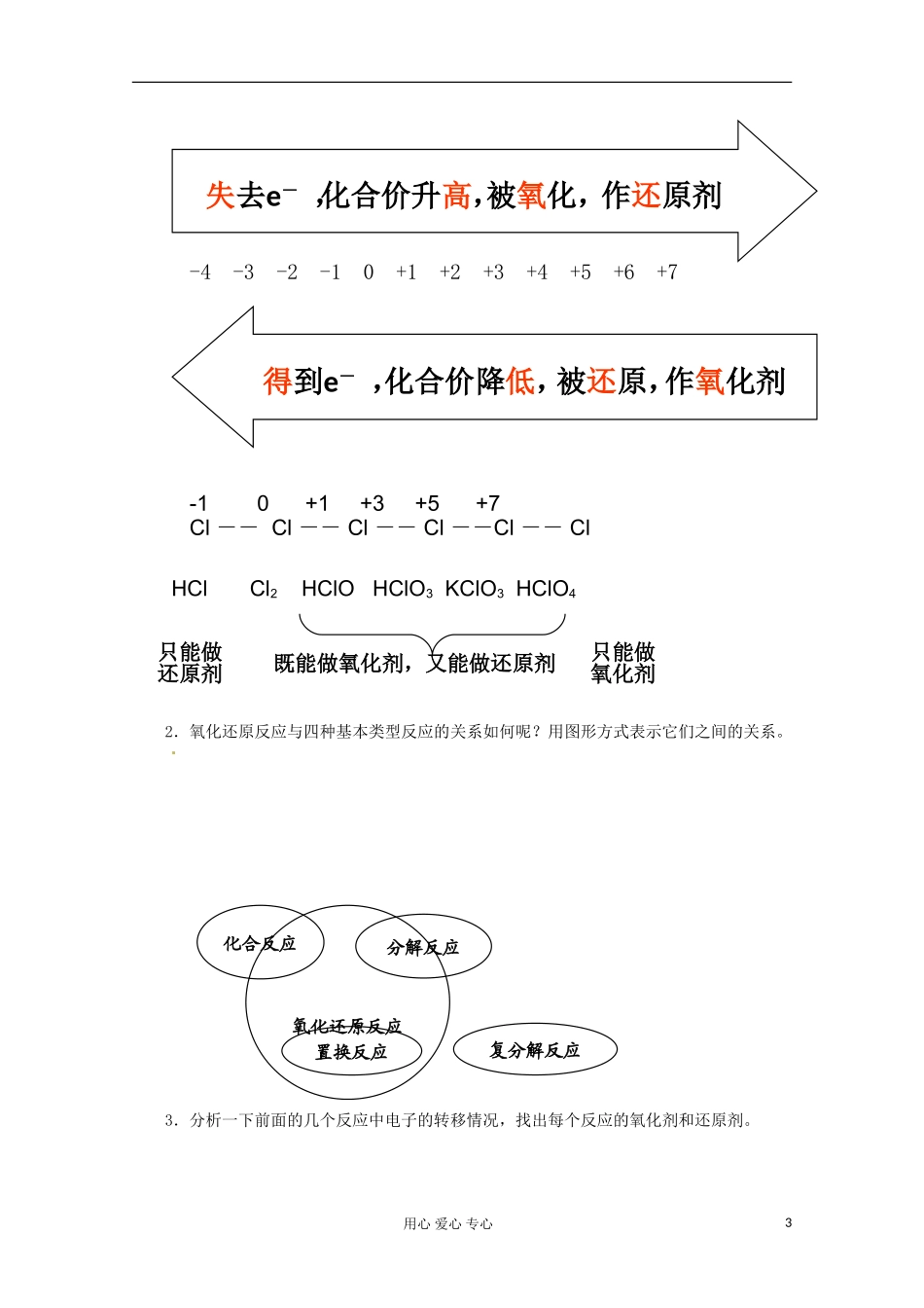 2012-2013学年高中化学 2.1《氯、溴、碘及其化合物-第三课时》教案 苏教版必修1_第3页