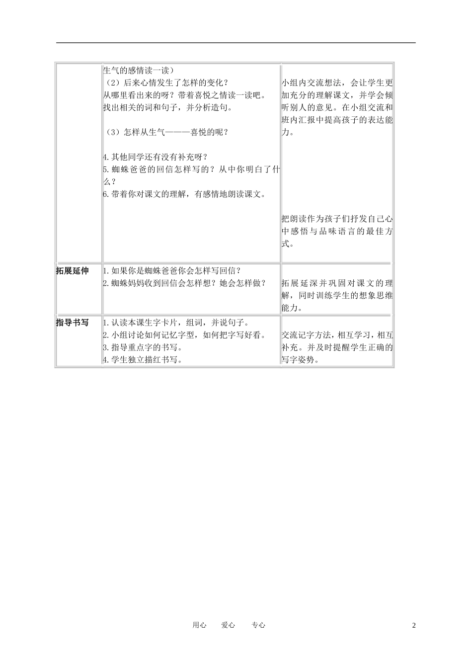 二年级语文下册 月光下的琴声教案 冀教版_第2页