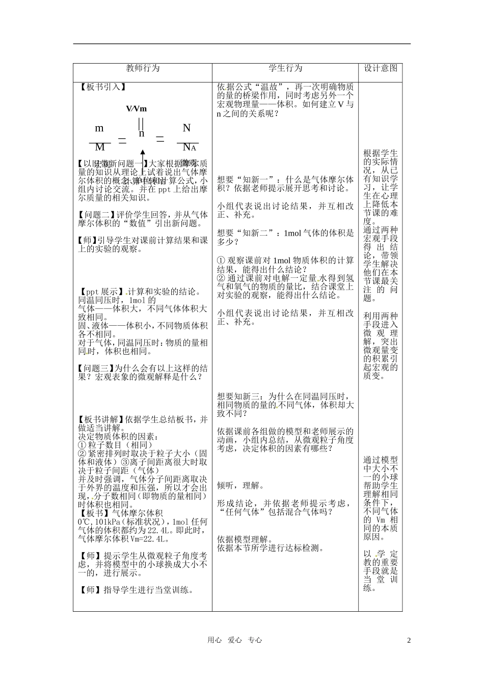 2010年高中化学 气体摩尔体积优质课观摩评比暨教学改革研讨会说课稿 新人教版必修1_第2页